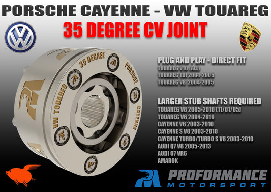 Now Announcing, Proformance Upgraded CV joints in the works